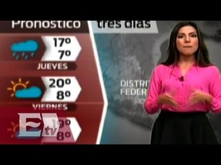 Pronóstico del clima: 8 de enero / Vianey Esquinca