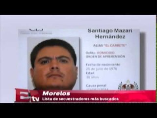 Télécharger la video: Lista de los secuentradores mas buscados de Morelos  /Excelsior en la media