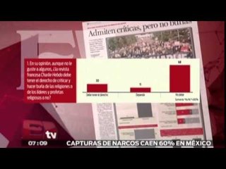 Mexicanos en contra de burlas religiosas hechas por Charlie Hebdo