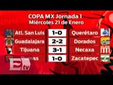 Resultados Jornada 1 de la Copa Mx / Vianey Esquinca
