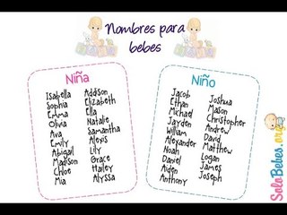 ¿Es bueno llevar los nombres de los padres o abuelos?