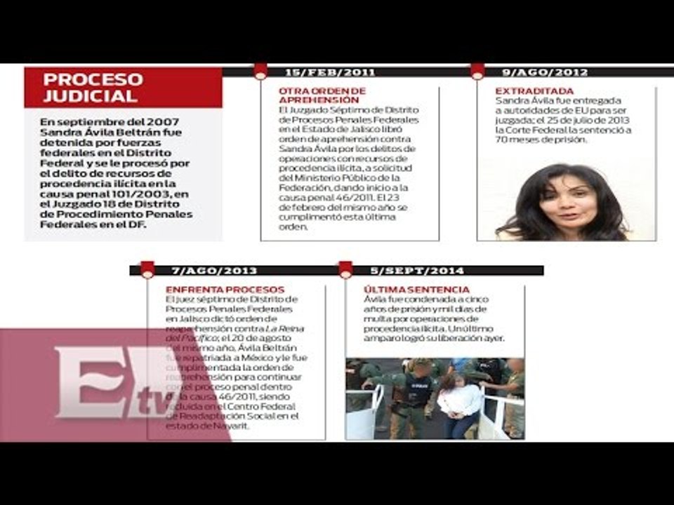 ¿Quién es Sandra Ávila Beltrán 'La Reina del Pacífico'? / Titulares de la noche