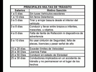 ¿Qué dice el nuevo reglamento de tránsito?