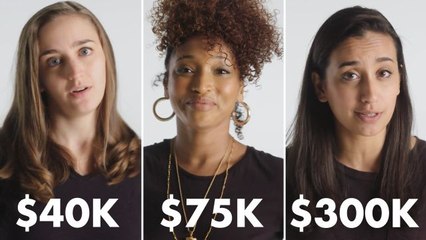 Women of Different Salaries on Guilty Spending
