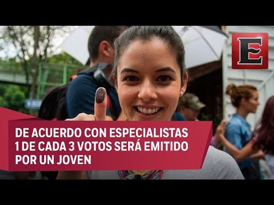 Punto y coma: Voto millennial