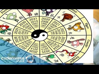 Horóscopo chino: Hoy rige la serpiente de agua