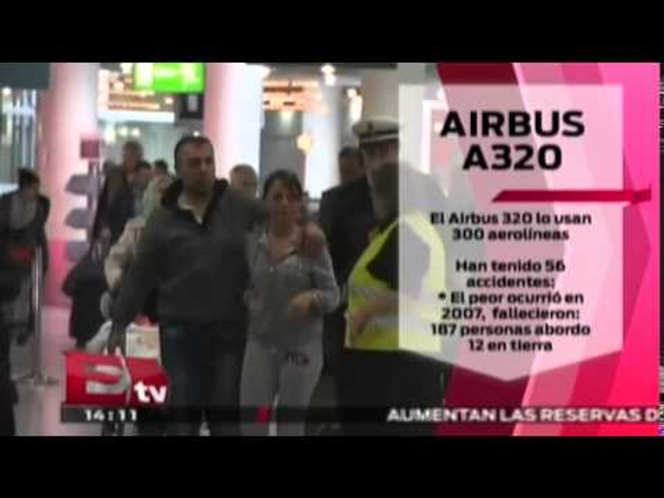 Características del avión Airbus A 320 / Titulares de la tarde