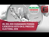 México a 2024: Viabilidad de las propuestas presidenciales