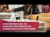 A favor de López Obrador, 64.8% de los votos en el extranjero