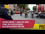 Se registran 60 ejecuciones por día durante el primer semestre del 2018