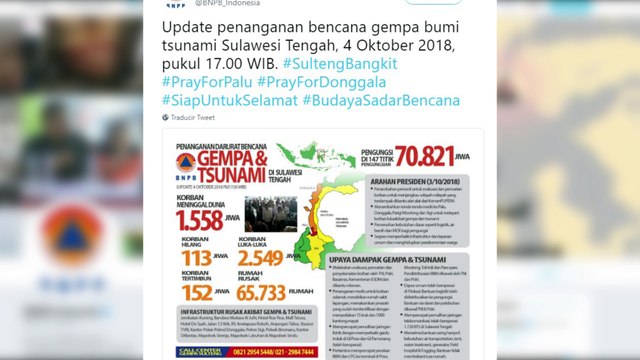 Ascienden a más de 1.550 los muertos por el terremoto y el tsunami en Indonesia