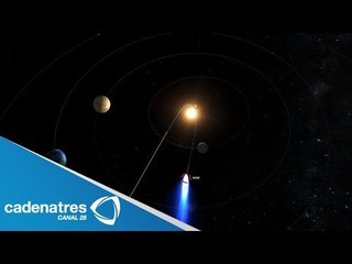 INCREÍBLES imágenes de la trayectoria del sol tomada desde el espacio