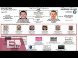 Narcotraficantes mexicanos encabezan lista negra del crimen en EE.UU./ Titulares de la Noche