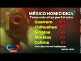 INEGI revela cifras de asesinatos en los últimos años