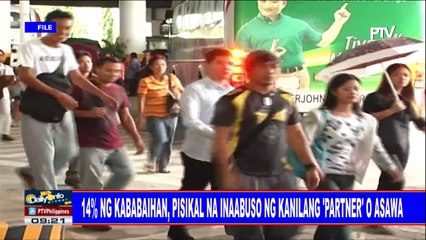 14% ng kababaihan, pisikal na inaabuso ng kanilang 'partner' o asawa