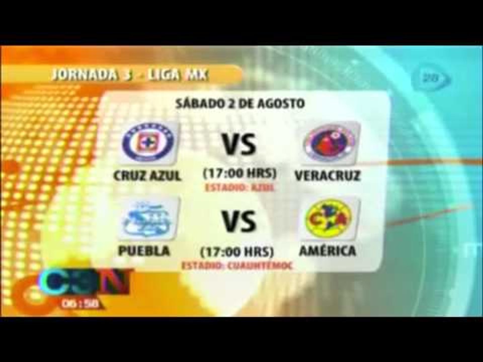 Así se jugará la jornada 3 de la liga MX del futbol mexicano