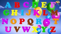 Learning alphabet | Sing the Alphabet Song | Pronounce alphabet letters