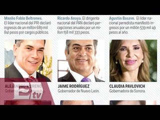 Sólo el 4% de los políticos dio a conocer su declaración fiscal / Ricardo Salas