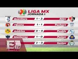 Resultados de la jornada 1 del futbol mexicano/ Vianey Esquinca