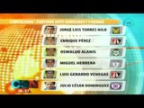Lista de convocados a la selección mexicana