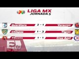Resultados del futbol mexicano tras la jornada 5 / Vianey Esquinca
