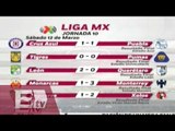 Resultados del futbol mexicano tras jugarse la jornada 10 / Vianey Esquinca