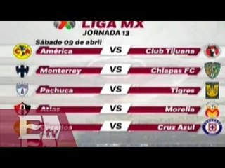 Lo que nos trae la Jornada 13 del Clausura 2016/ Vianey Esquinca
