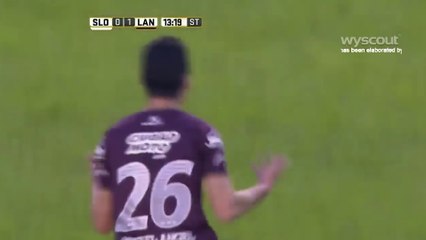 Les buts de Miguel Almirón avec Lanús