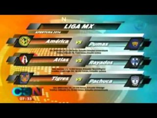 Así se jugará los cuartos de final del futbol mexicano