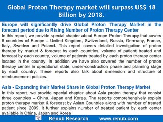 Proton Therapy Market will surpass US$ 18 Billion by 2018