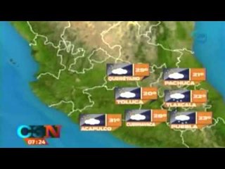 Clima para el día de hoy 25 de noviembre 2014