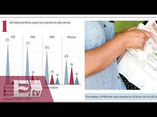 Voto de castigo se impone en contienda; electores expresan descontento / Vianey Esquinca