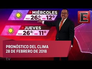 Clima para hoy 28 de febrero de 2018