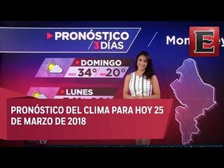 Clima para hoy 25 de marzo de 2018
