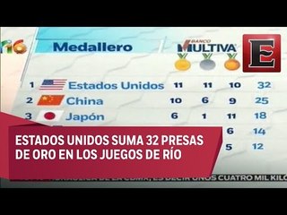 Río 2016: Así avanza el medallero olímpico