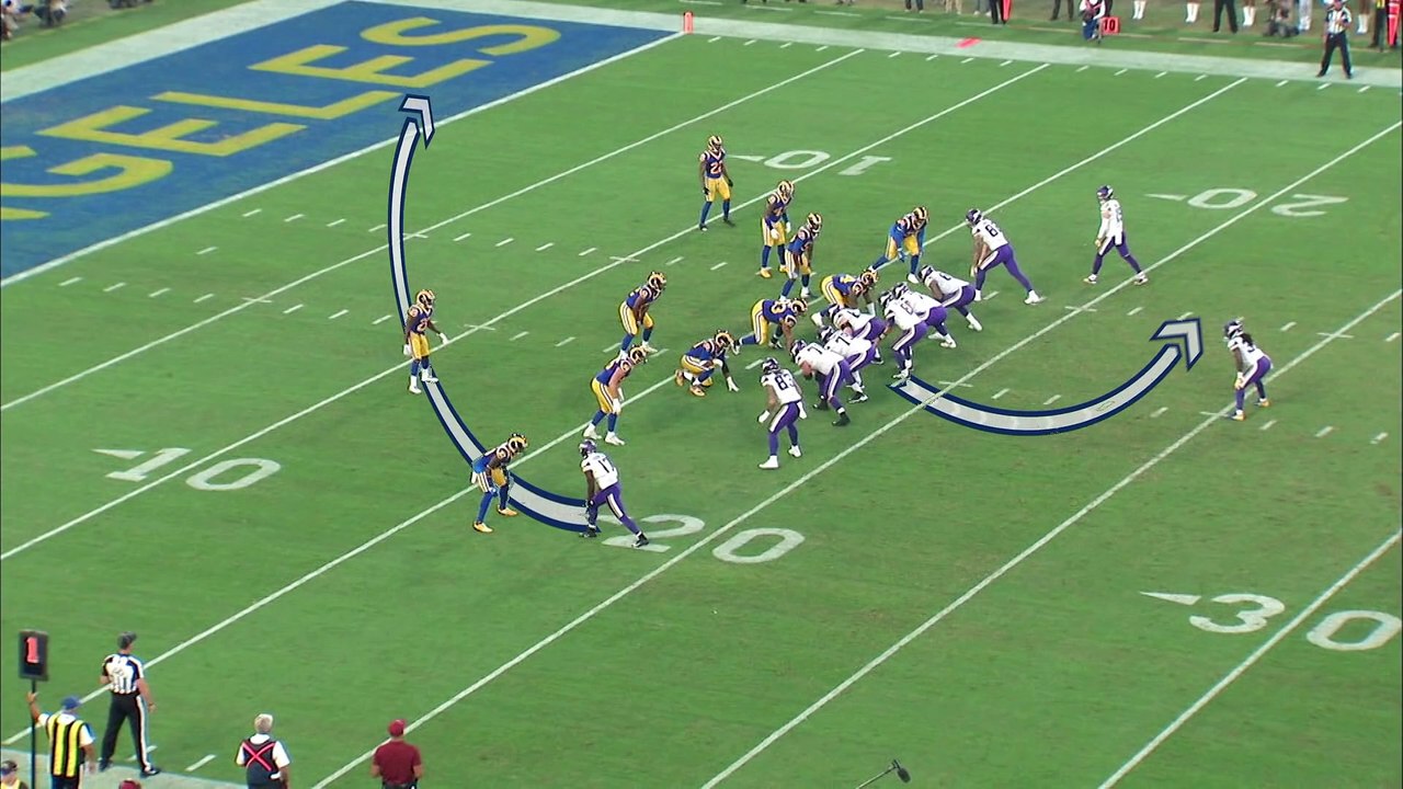 Minnesota Vikings vs. Philadelphia Eagles - Week 5 Game Preview - Move the Sticks