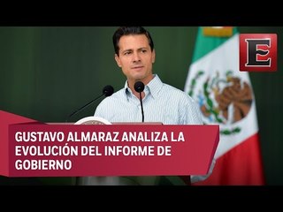 Los cambios y novedades en el Informe Presidencial