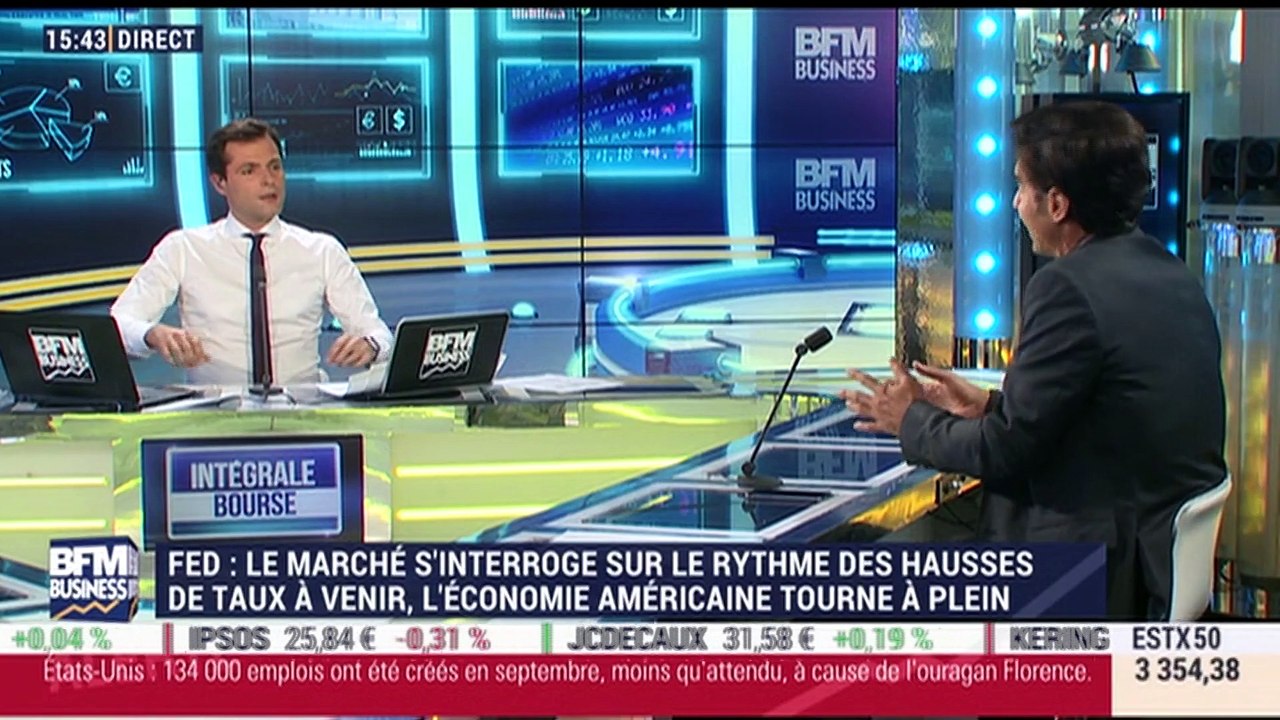 Les tendances sur les marchés: nervosité sur les marchés actions avec la remontée des taux longs américains - 05/10