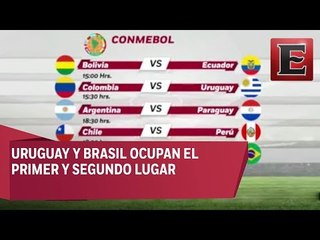 Eliminatorias de Conmebol Rumbo a Rusia 2018