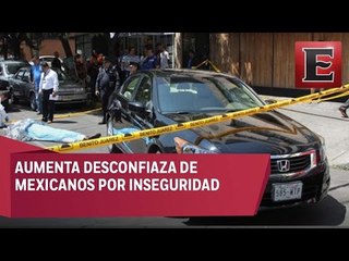 INEGI informó los mexicanos consideran que vivir en el País es inseguro