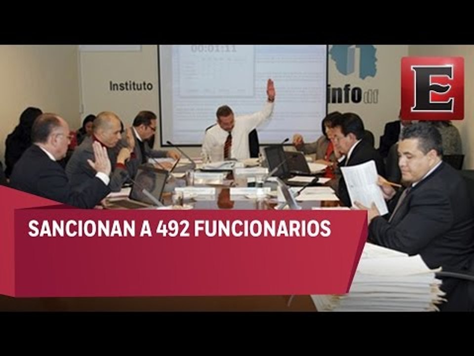 Contraloría de la CDMX sanciona a funcionarios