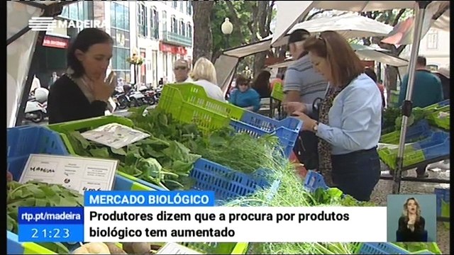 Aumento da Procura por Produtos Biológicos no Mercado Biológico