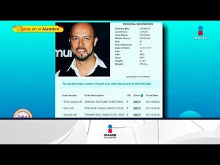 ¡Esteban Loiza, ex de Jenni Rivera detenido por posesión de drogas! | Sale el Sol