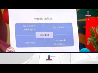 Disminuye las debilidades y enfócate en tus fortalezas | Sale el Sol