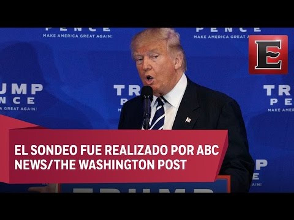 Trump aventaja a Hillary por un punto en preferencias, asegura sondeo