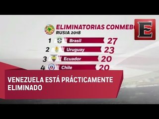 Eliminatorias de la Conmebol: Brasil es el lider