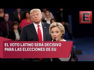 Escenario en Estados Unidos a unos días de las elecciones
