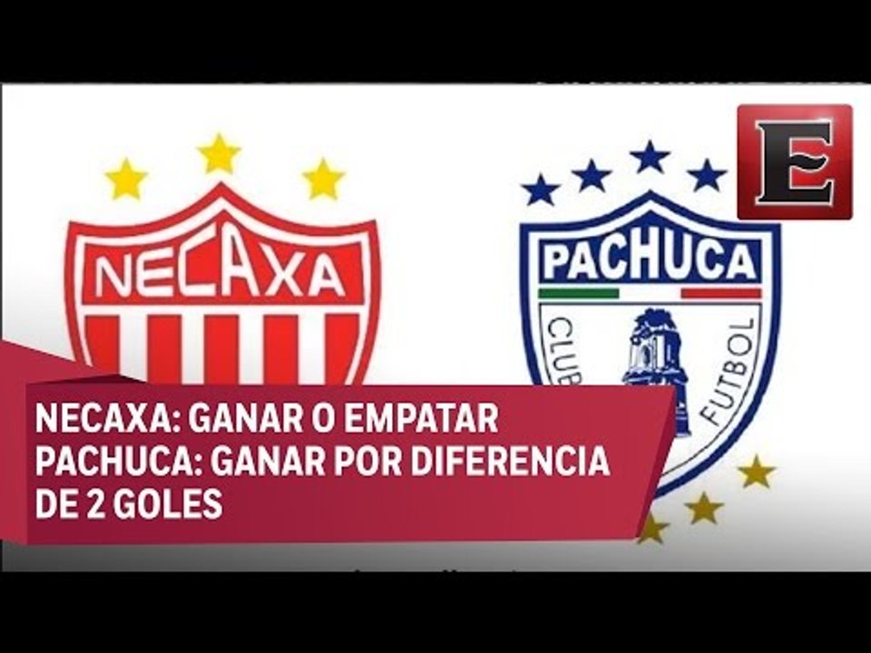 ¿Qué necesita Necaxa y Pachuca para avanzar?