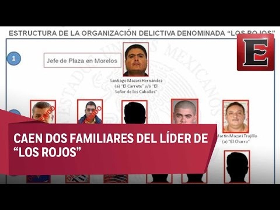 Caen dos integrantes de "Los Rojos"