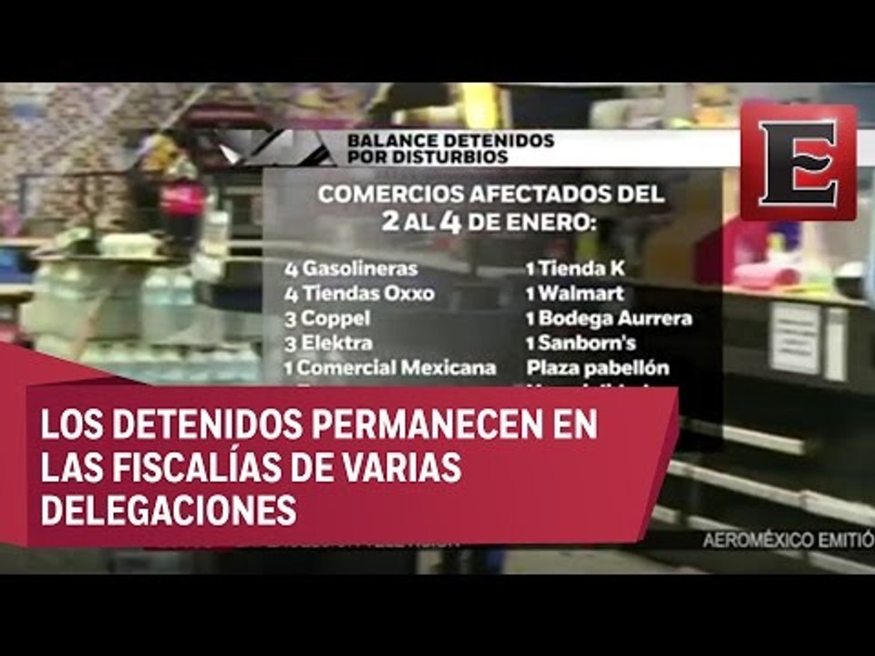 Suman más de 100 detenidos por saqueos en CDMX